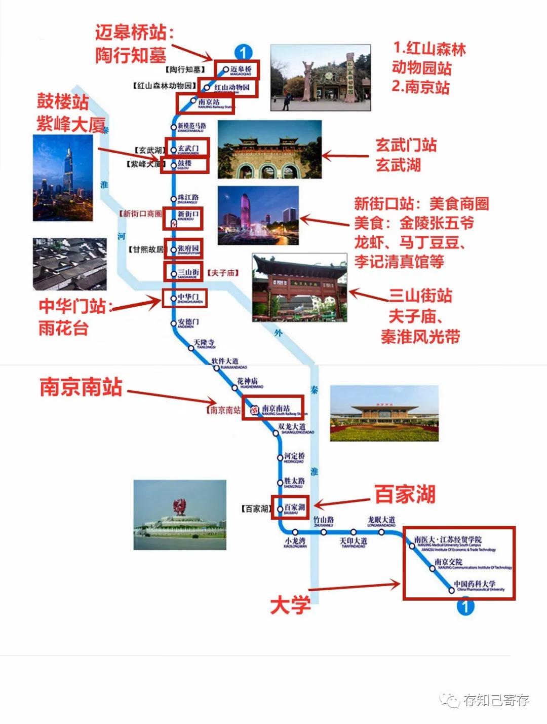 南京钟山风景区地铁图片