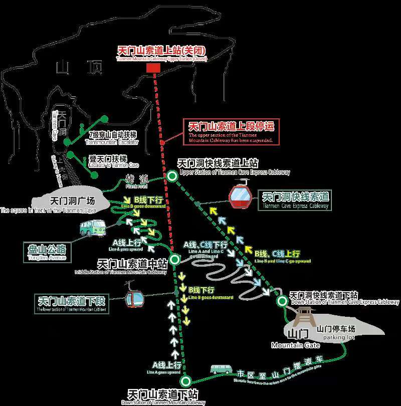 张家界行李寄存