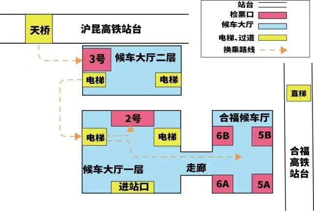 上饶行李寄存