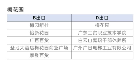 广州行李寄存